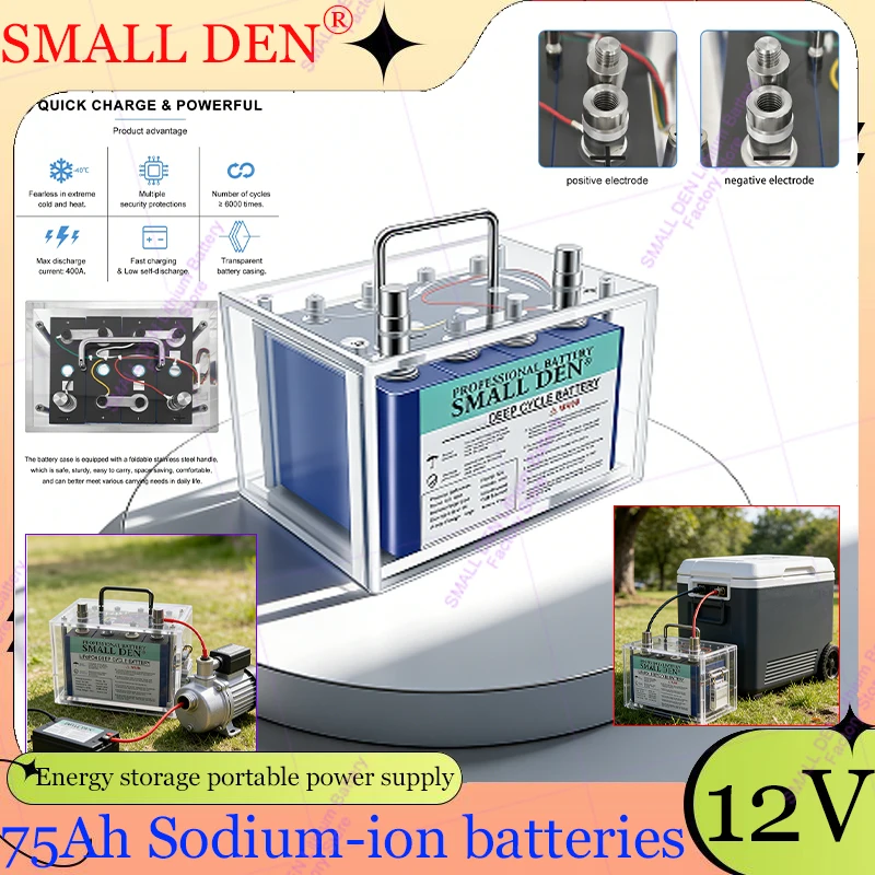 PortáTil De Iones S…