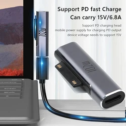102W PD Fast Charging Adapters TypeC Power Supply Charger Connecting For Microsoft Surface Pro X 8 7 6 5 4Go Book Converter Plug