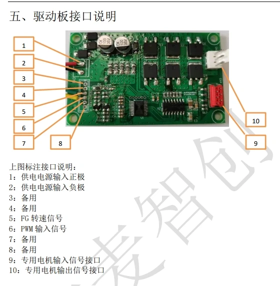 SZSM DC 24 V dedicated driver