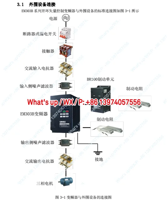 New original SINEE sinusoidal inverter Inverter EM303B-5R5G/7R5P-3B 5.5KW
