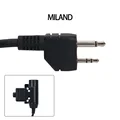 MILAND