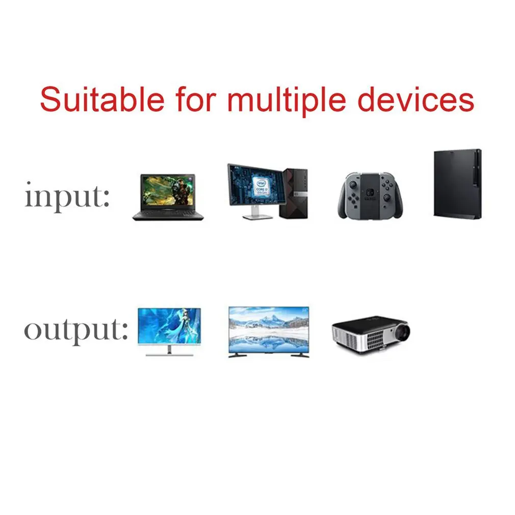 Heißer 1/1,8/3 m HDMI-kompatibel ZU VGA Kabel HDMI-kompatibel CableHD Adapter Kabel Mit audio Dropshipping Großhandel
