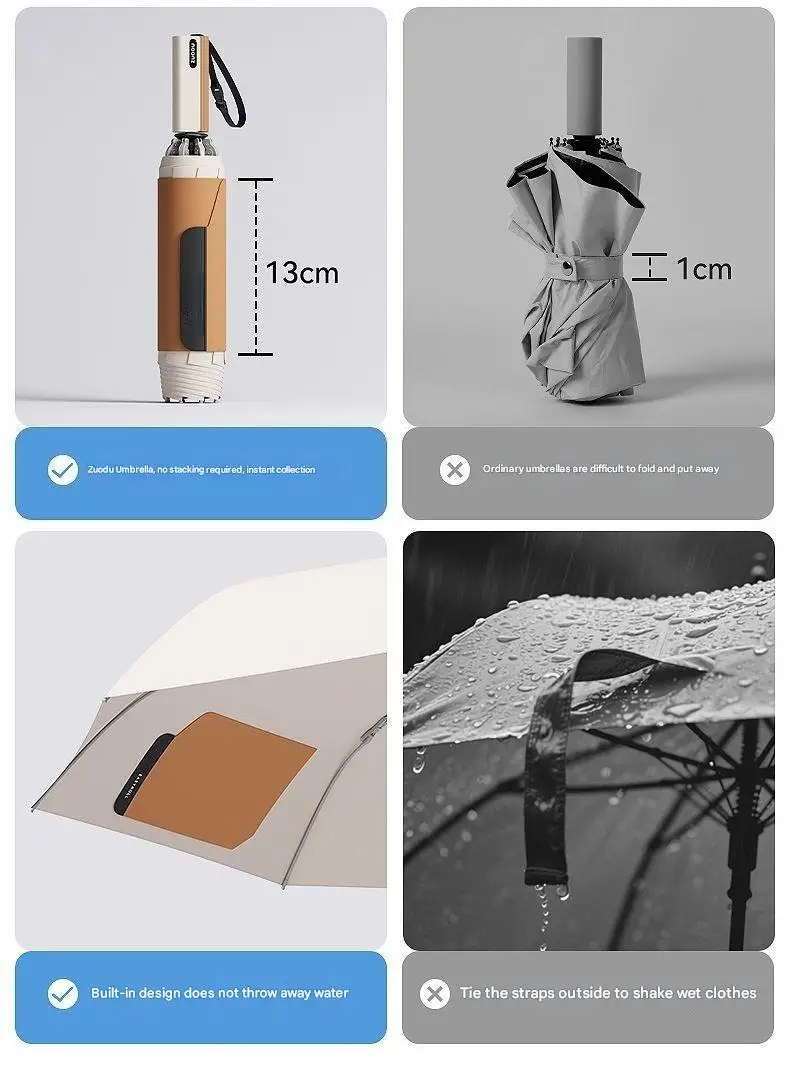 ZUODU Vollautomatischer Umkehr-Faltschirm Langlebiger Windresistenter Regenschirm UV-Beständiger Sonnenschirm – Detail 3