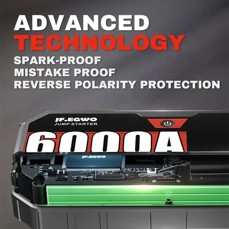 For Portable 12V Car‑jump‑starter, Emergency Vehicle Battery Booster, Multifunctional Power‑bank With USB‑charging & LED‑light