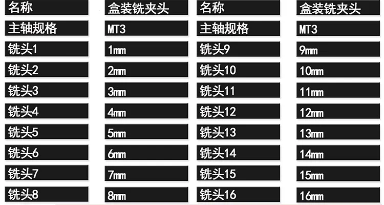 Milling Machine Chuck Er25 Collet Elastic Chuck Milling Machine Accessories Engraving Machine