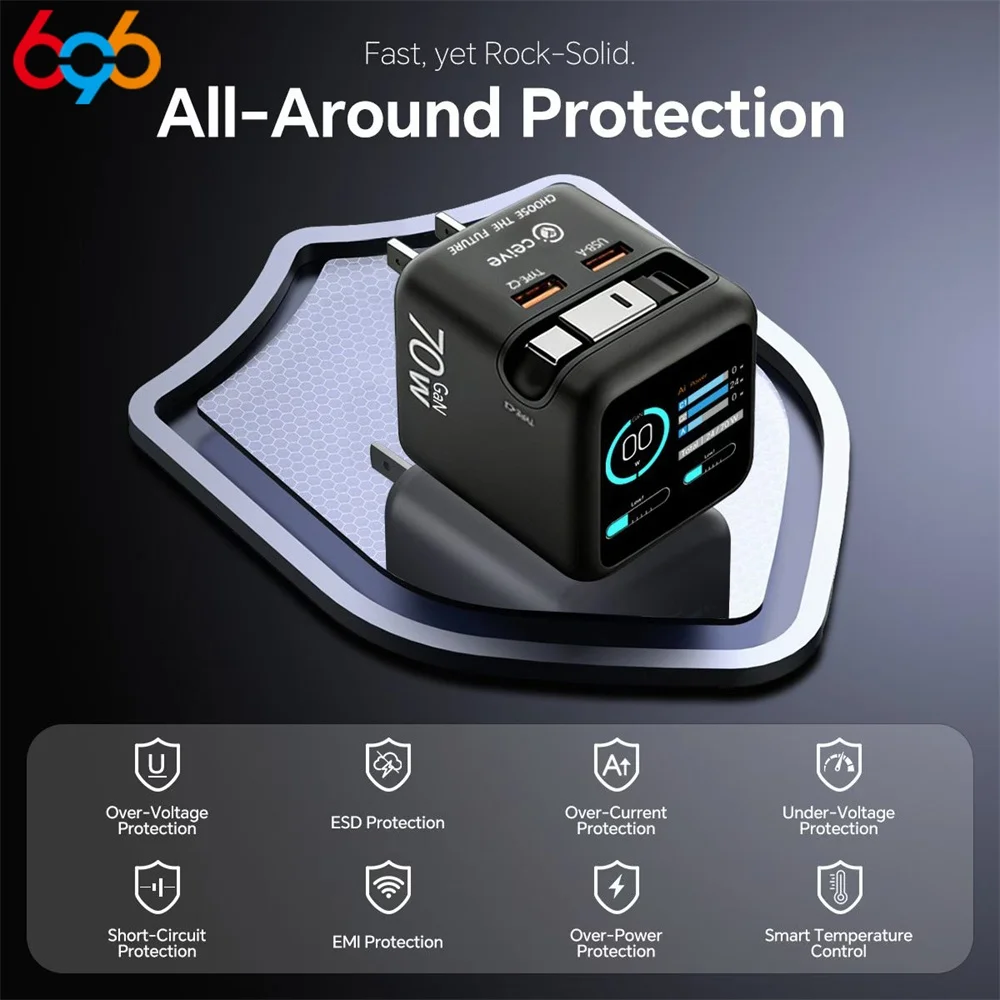 70W GaN Fast Charger With Type-C Retractable Cable All Smart Matching  All-around Protection PD3.0 Multi-device Fast Charging