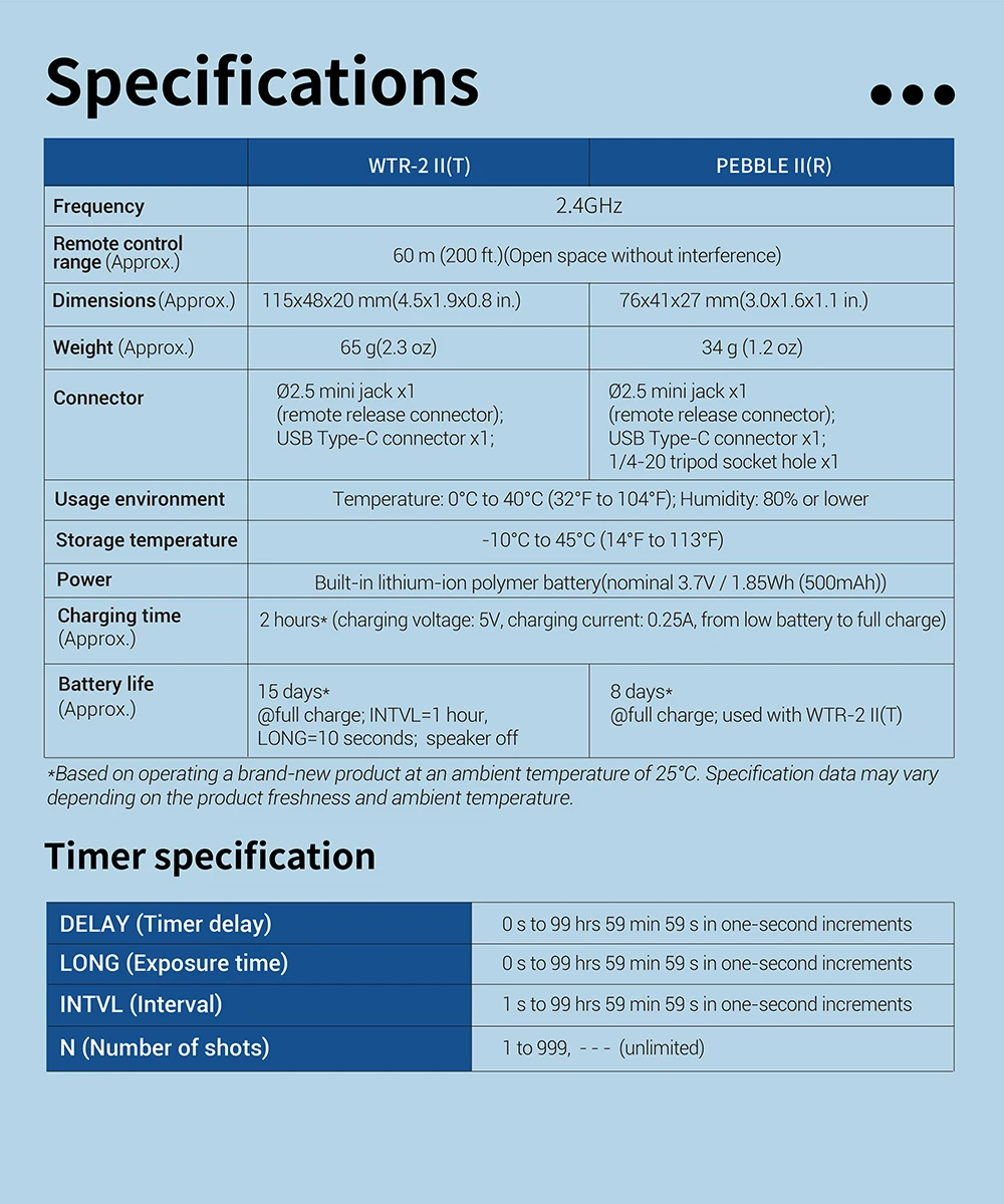 Für Panasonic Kamera Timer Fernbedienung Timelapse Intervallometer Auslöser Für G97 S5II S1H S1RII GX1 GX8 G9II G7 G6 G5 G3 G95 – Detail 10