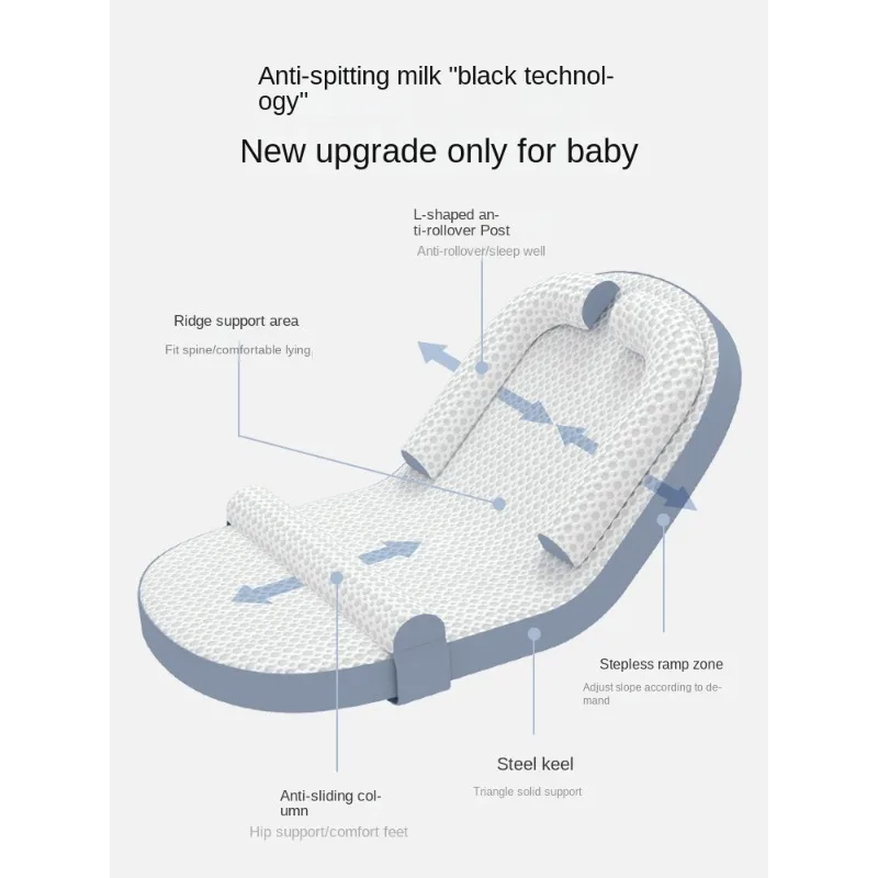 Anti-spitting slope mat crib middle bed baby feeding artifact pillow newborn nursing chair