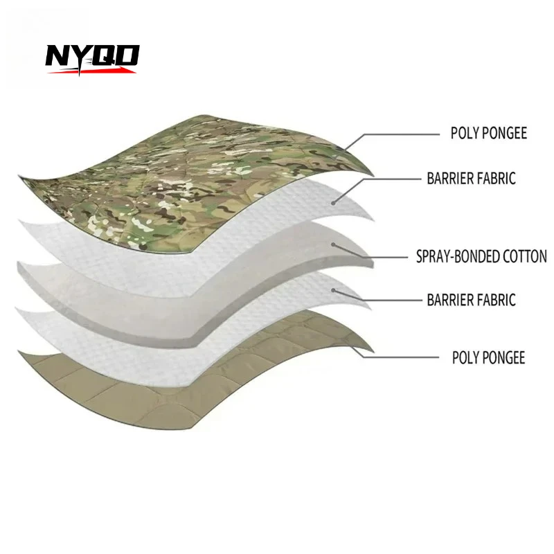 Thumbnail 2 - #4 Poncho Liners Comparison Guide