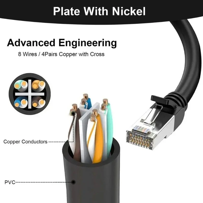 RJ45 1xذكر إلى 2x أنثى الفاصل كابل محول الحبل ل إيثرنت LAN إيثرنت محول كابل موسع الخط