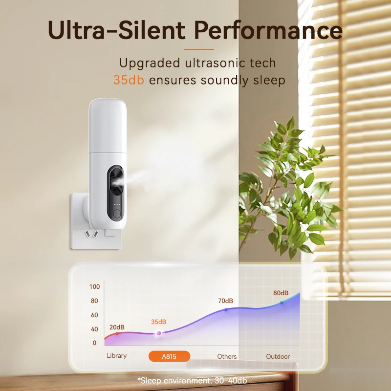 Waterless Essential Oil Diffuser Wall Plug Aroma Oil Diffuser Cool Mist Electric Scent Machine Smart  For Home
