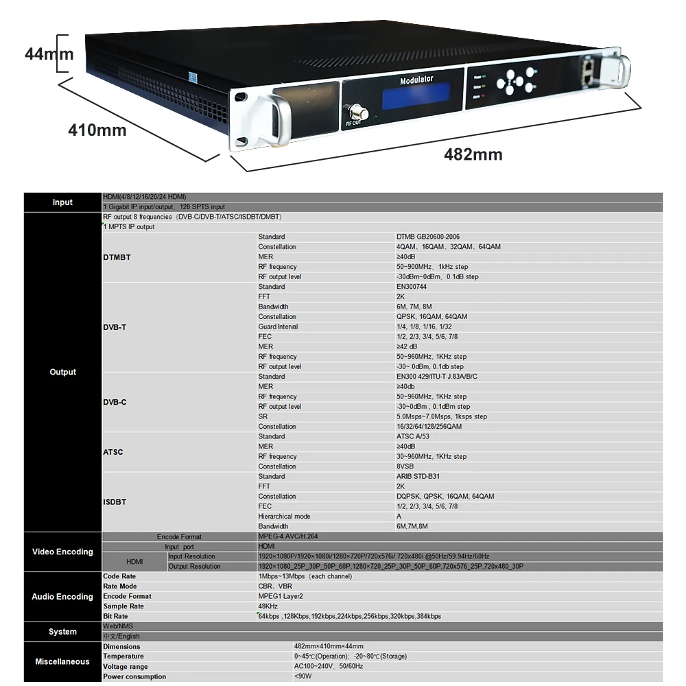 12/16/20/24 HD to 8 RF Modulator 8 Channel ATSC ISDBT DTMBT DVB-C/-T Output Digital TV Modulator Encoder for IP