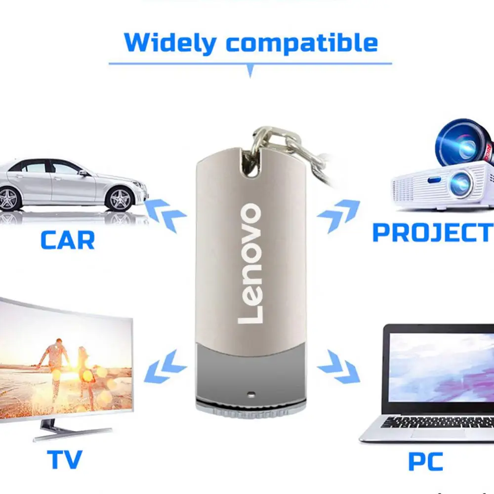Lenovo 16TB USB 3.0 Flash Drives High Speed Transfer Metal Pendrive Memory Card Pendrive Flash Disk Memoria Waterproof 2024 New