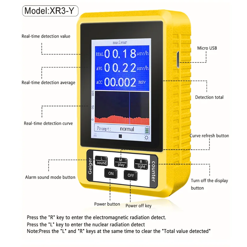 

XR3 Geiger nuclear radiation electromagnetic radiation detector 2-in-1