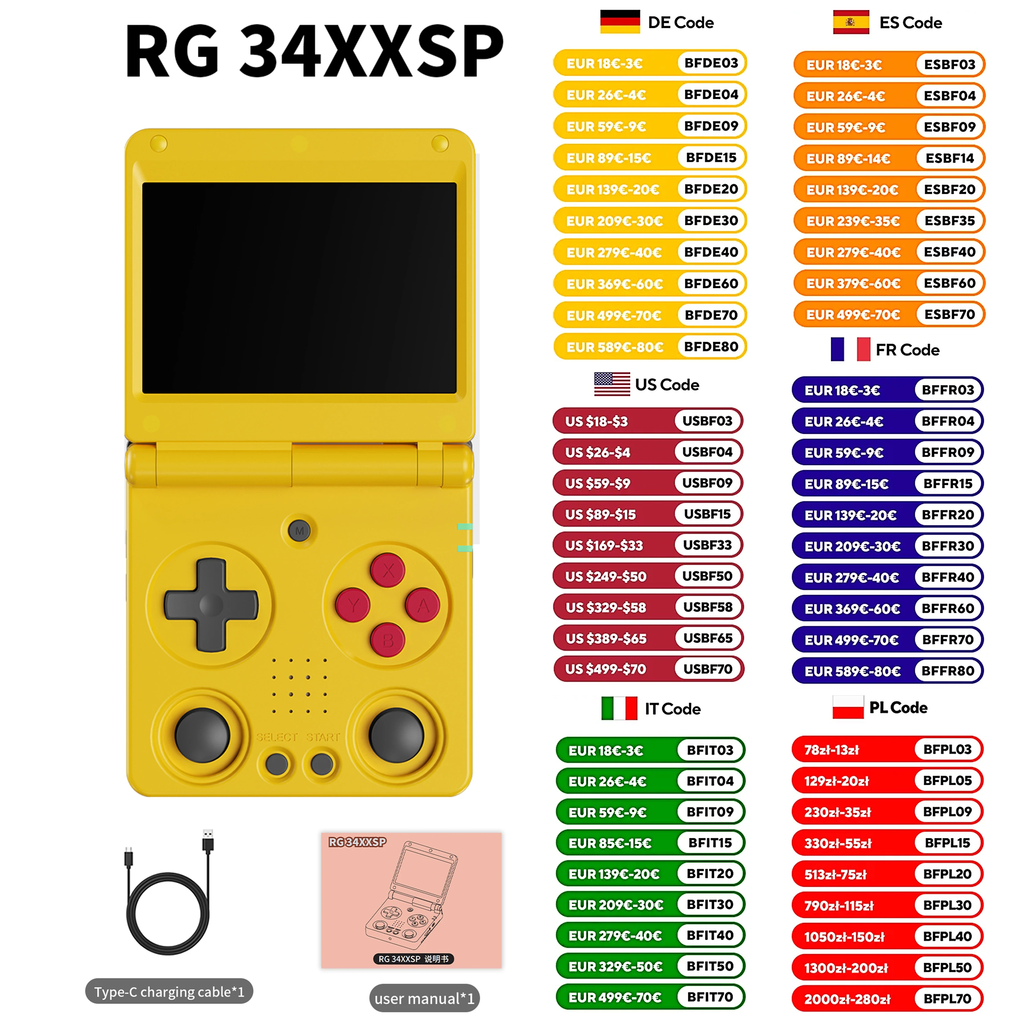 Game Console Anbern…