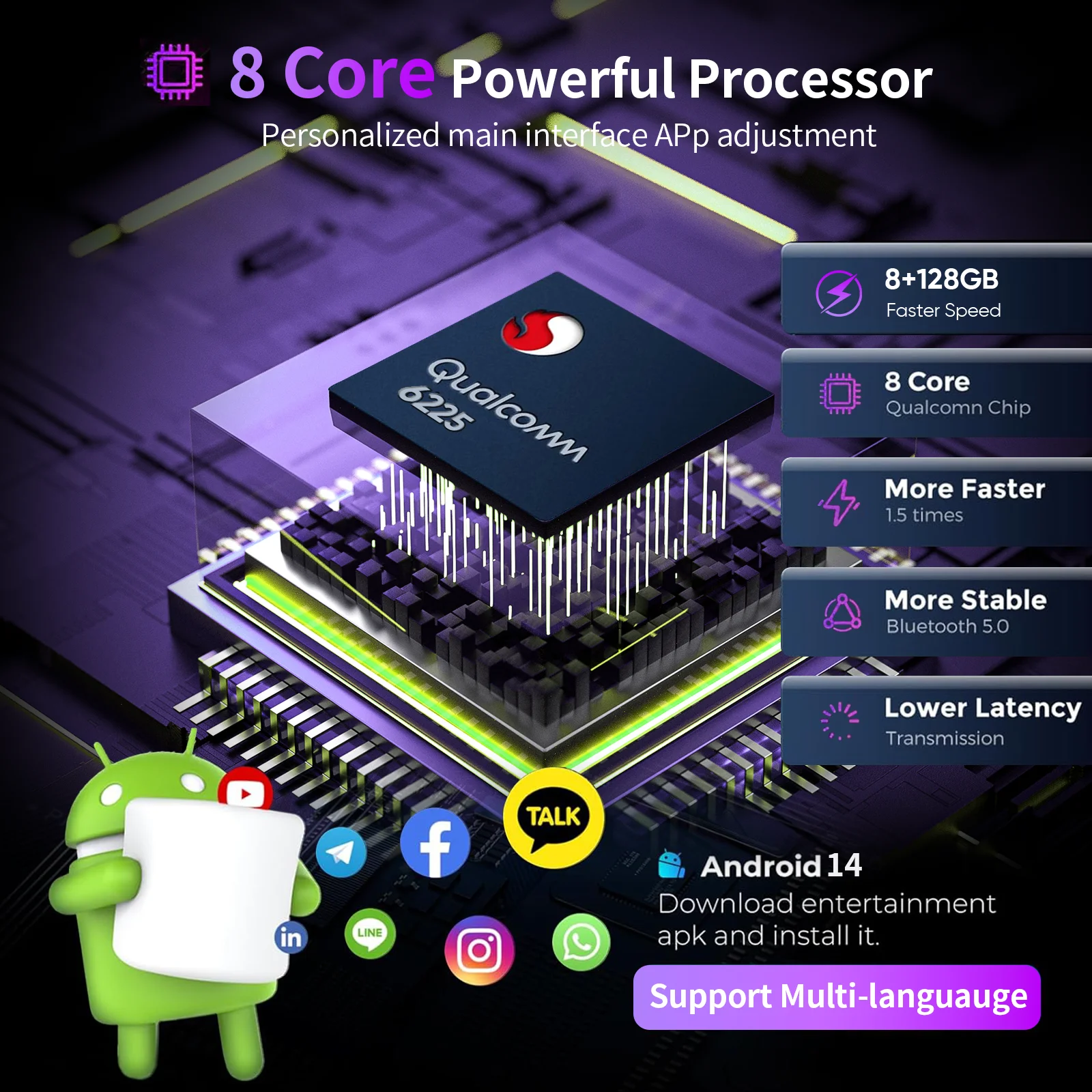 BRUXE R6-H 카플레이 AI 박스 안드로이드 14 무선 어댑터 3in1 시스템 차량용 스마트 비디오 박스 4G 유튜브 넷플릭스 전화 통화 GPS 지원