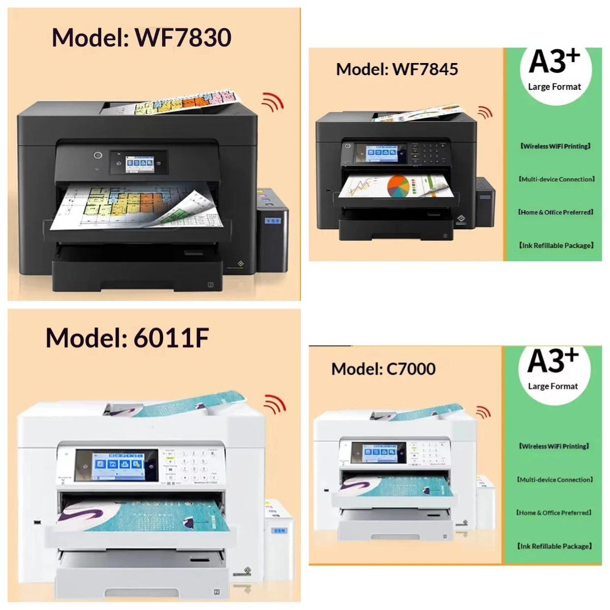 

WJW WF-7840 Pro Wireless All-in-One Wide-Format Printer New Auto 2-Sided Print 500-sheet Paper & Ink Capacity for Flex Mater