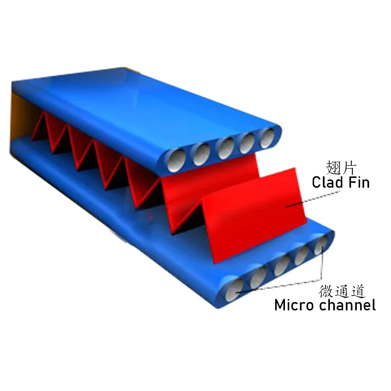 45kw MCHE coils can be combined at different amount to meet different capacities,enabling greater freedom in product design