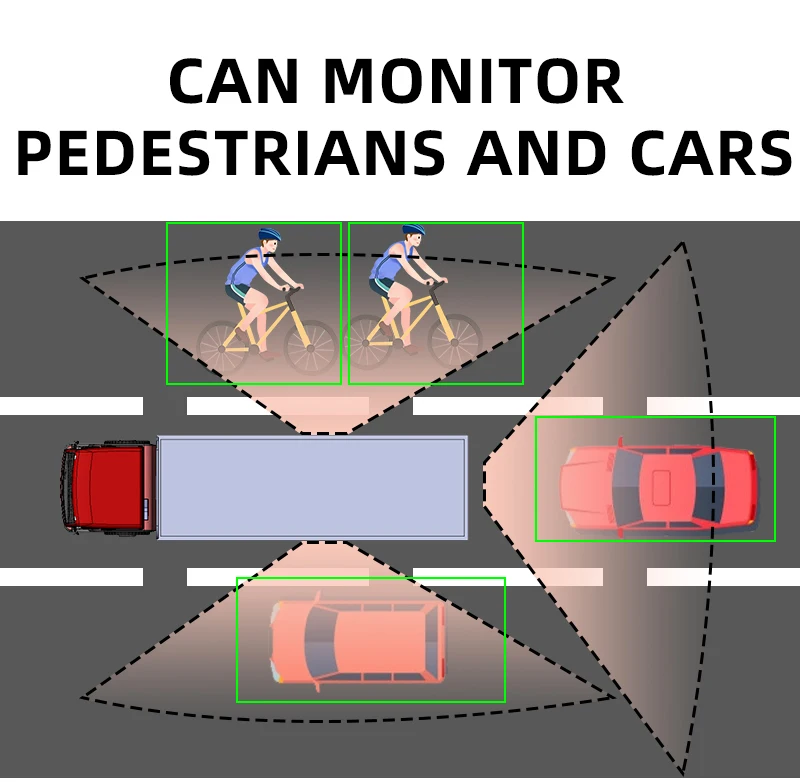 7 بوصة تعمل باللمس اللاسلكية عكس المراقبة BSD 4-قناة نظام الكاميرا مع إنذار مكبر الصوت للشاحنات مركبة كبيرة