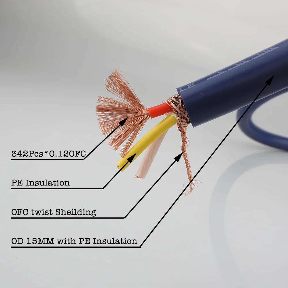 HI-End FP-3TS20 Blue Power Supply Cable DIY Bulk Power cable HIFI Mains Audio Power Cord Power Blender connection cable