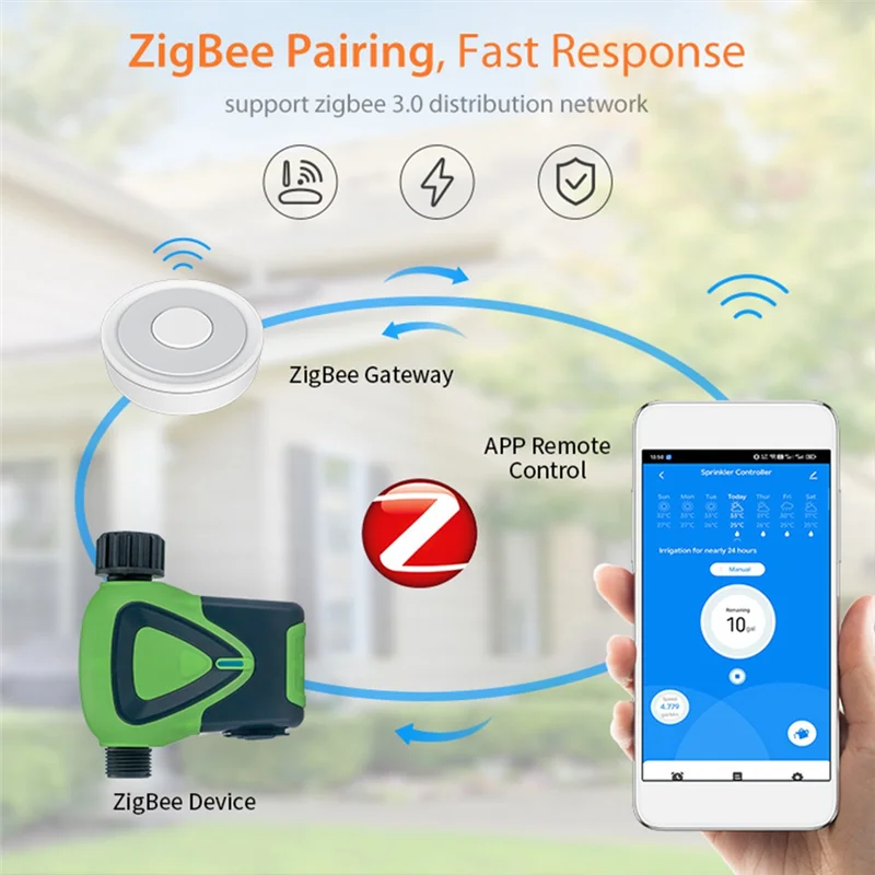 

AD30-Zigbee Waterer Doodle Smart Single Way Garden Waterer Timer Multifunction Convenient Waterer
