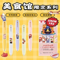 uni UNC185 Limited Animation Cartoon Gel Pen 0.5mm Low Damping Quick Drying Suitable For Aesthetic Wallpaper In Various Writing