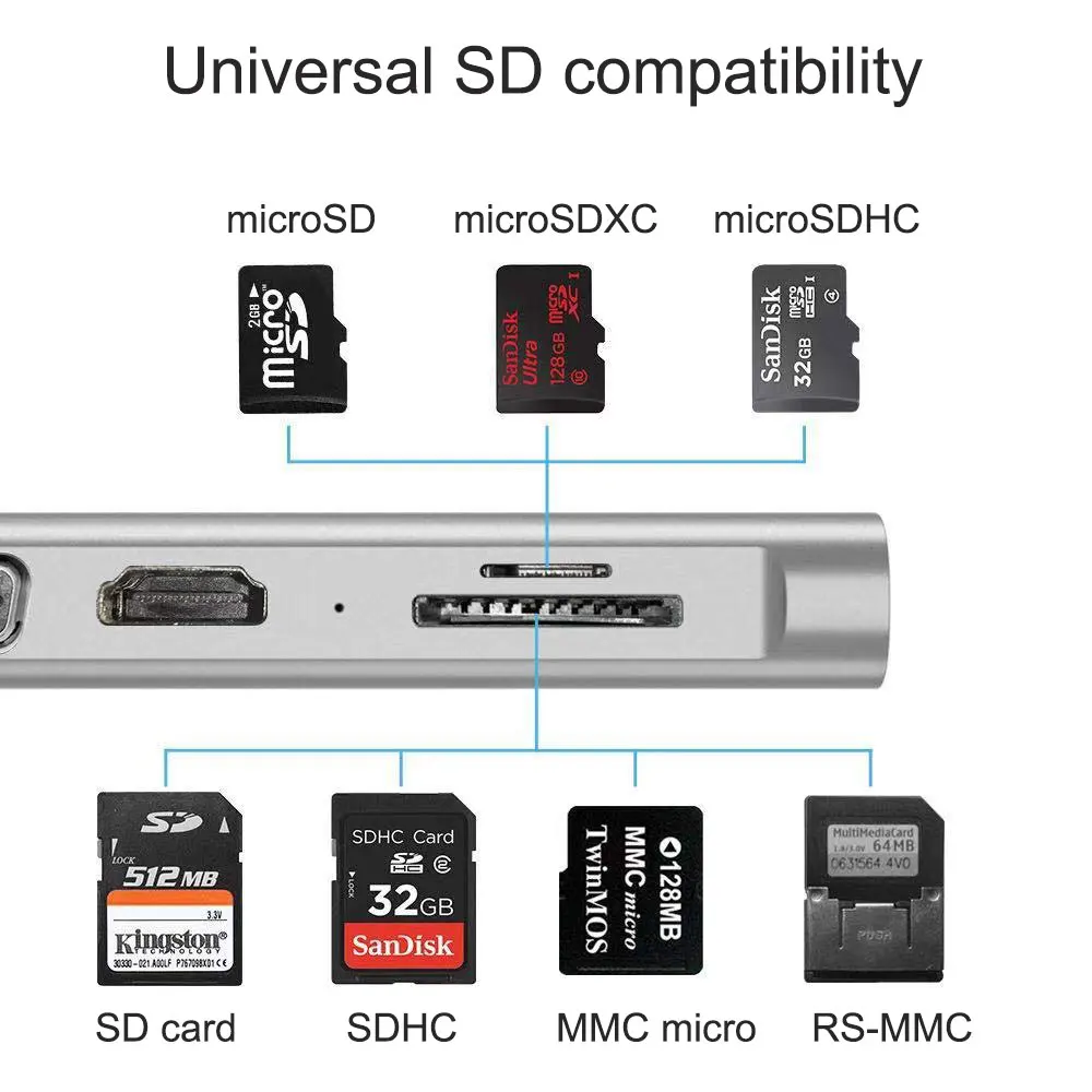 WiWU-concentrador USB 3,0, 11 en 1, multifunción, tipo C, para MacBook Air Pro PD, carga rápida, VGA, Micro USB, para Huawei y Xiaomi