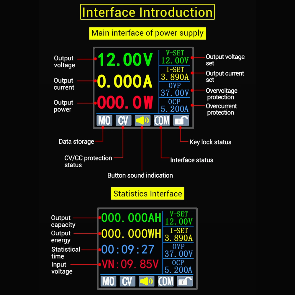 Thumbnail 3 - #6 Best Power Converters to Buy In 2026