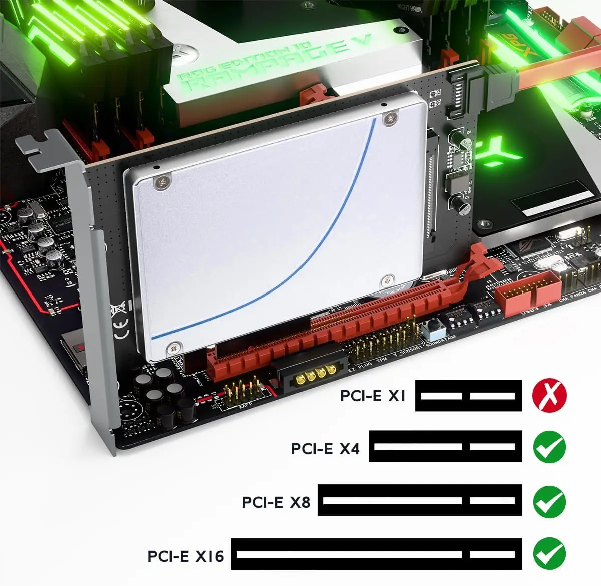MAIWO 2,5-дюймовая карта адаптера U.2 to PCI-e 4.0 X4 X8 X16 для U.2 NVMe SSD PCIe 4.0 X4 Полноскоростная поддержка 6 ТБ 2,5-дюймовый SATA SSD/HDD