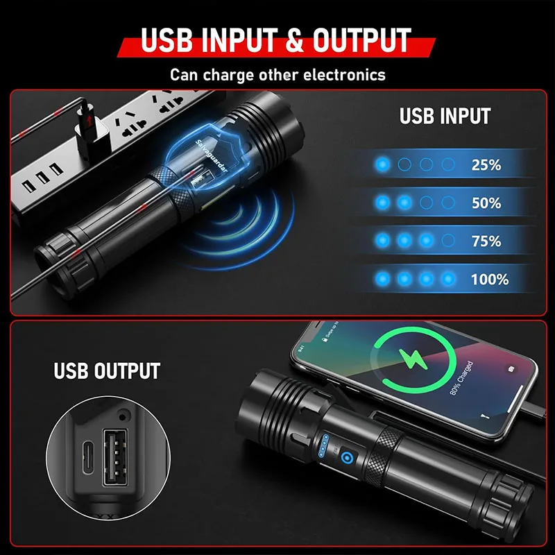 High Power Rechargeable Flashlight Ultra Powerful Led Torch Light Built-in Battery Tactical Flashlight For Outdoor Camping