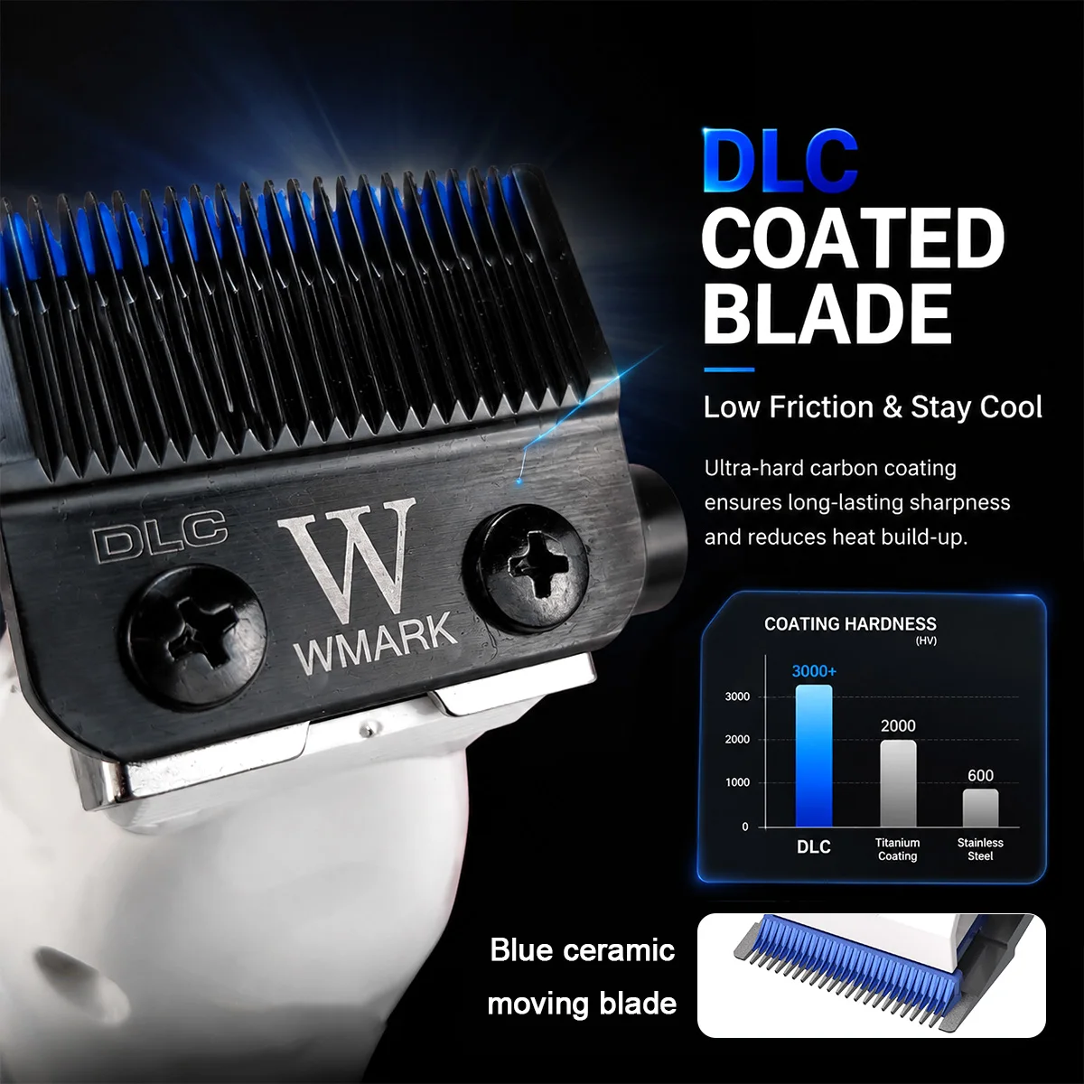 WMARK NG-8062 NG-8262 Hair Clippers Men Professional Kit DLC 9000RPM Brushless Motor with Base Charger Hair Trimmer Machine