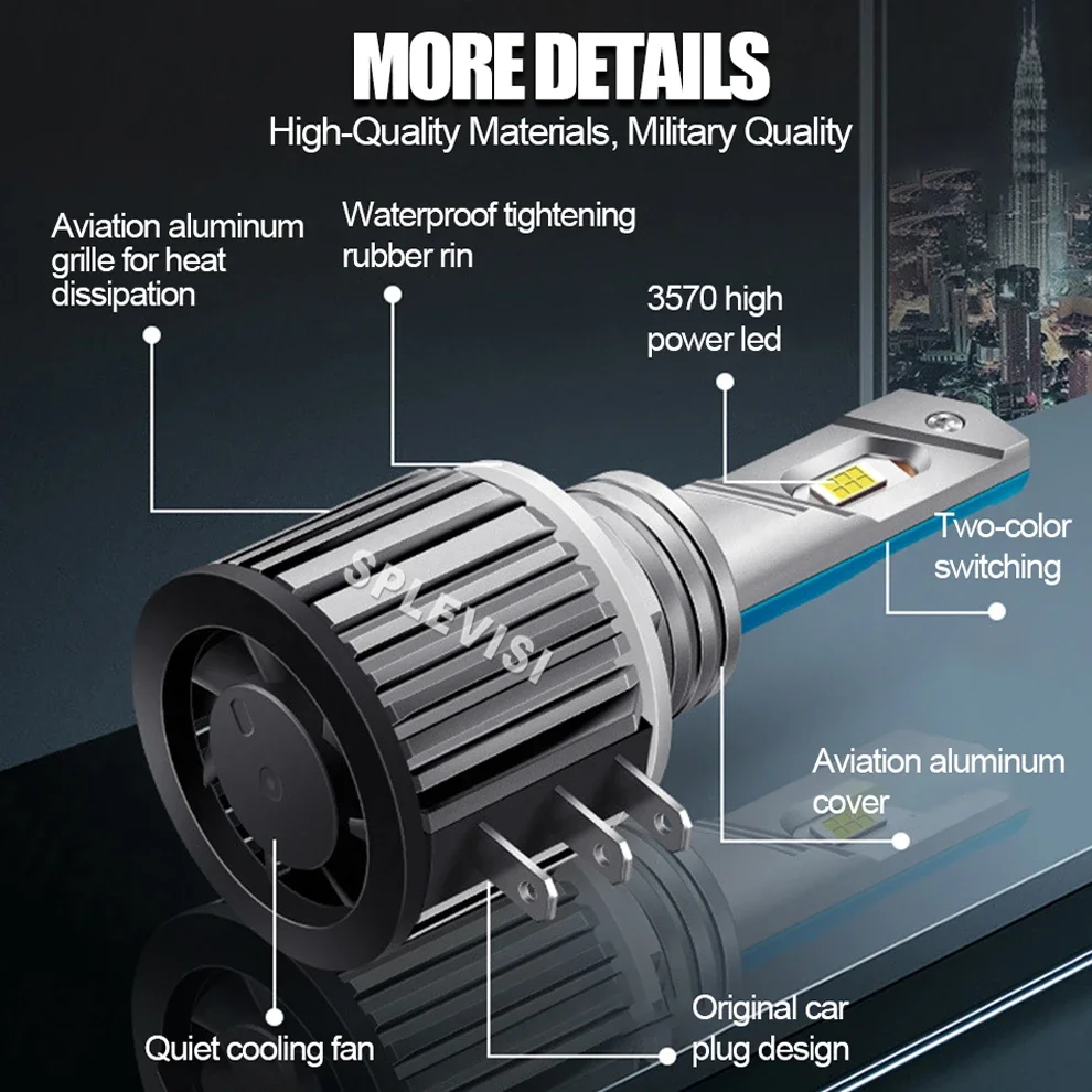 1 Pair Canbus LED H15 High Beam Day Running Light For Mercedes-Benz W447 CLA X117 C117 A-Class W176 X204 X156 Sprinter