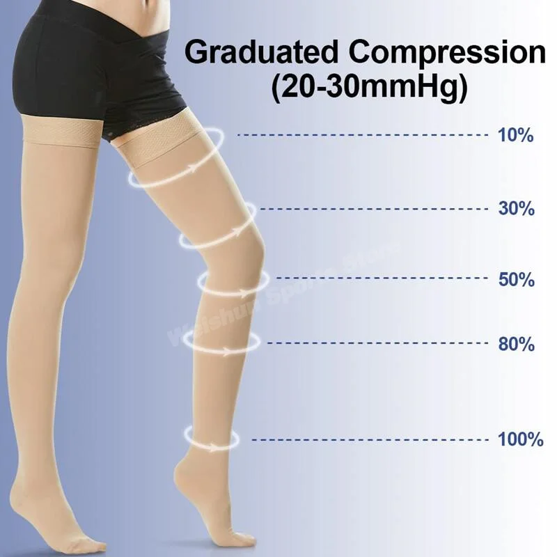 Varicose Veins Compression Stockings Thigh Compression Sock Blood Pressure Stockings 20-30mmHg Leg Warmers Close Toe Socks 2PCS