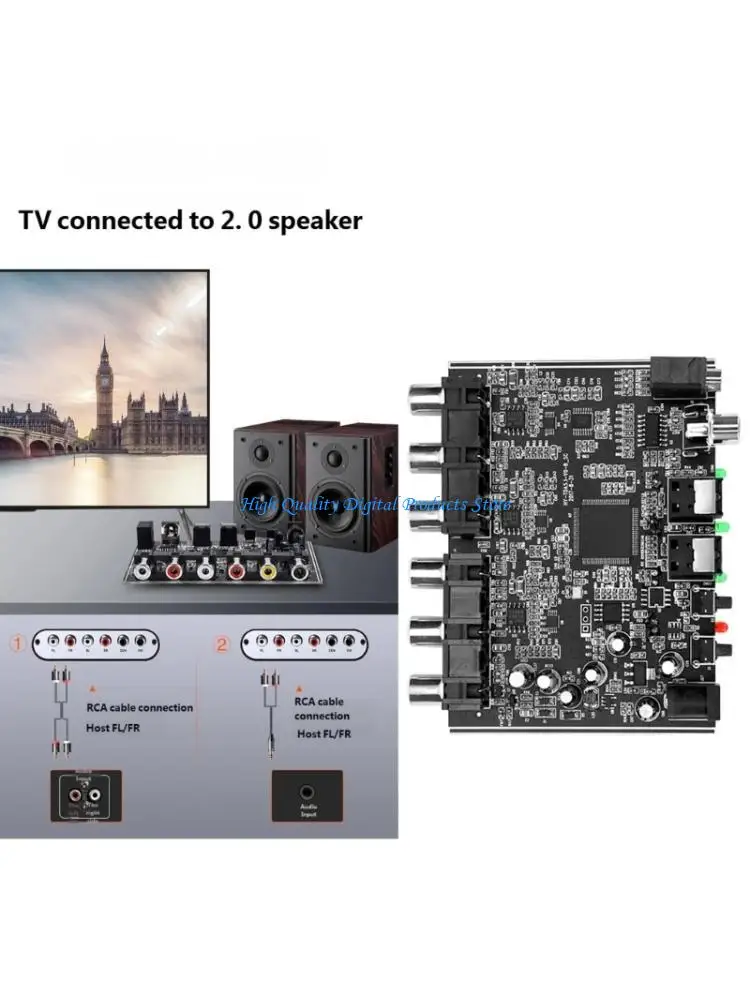 

U2JE 5.1 Surround Sound Processor with Multiple Digital Input Capabilities for Home