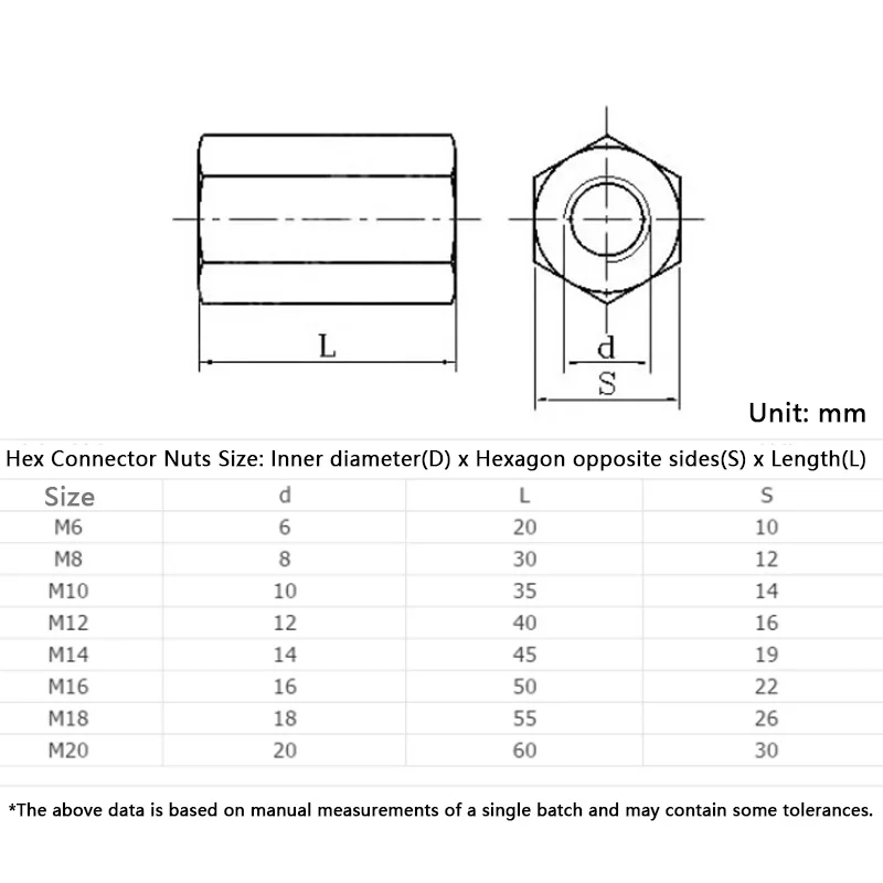 1/2/3/5~20pcs Hex Rod Coupling Nuts M4 M5 M6 M8 M10 M12 M14 M16 M18 M20 M22 M24 Zinc Plated Connection Thread Nut Long Hex Nut
