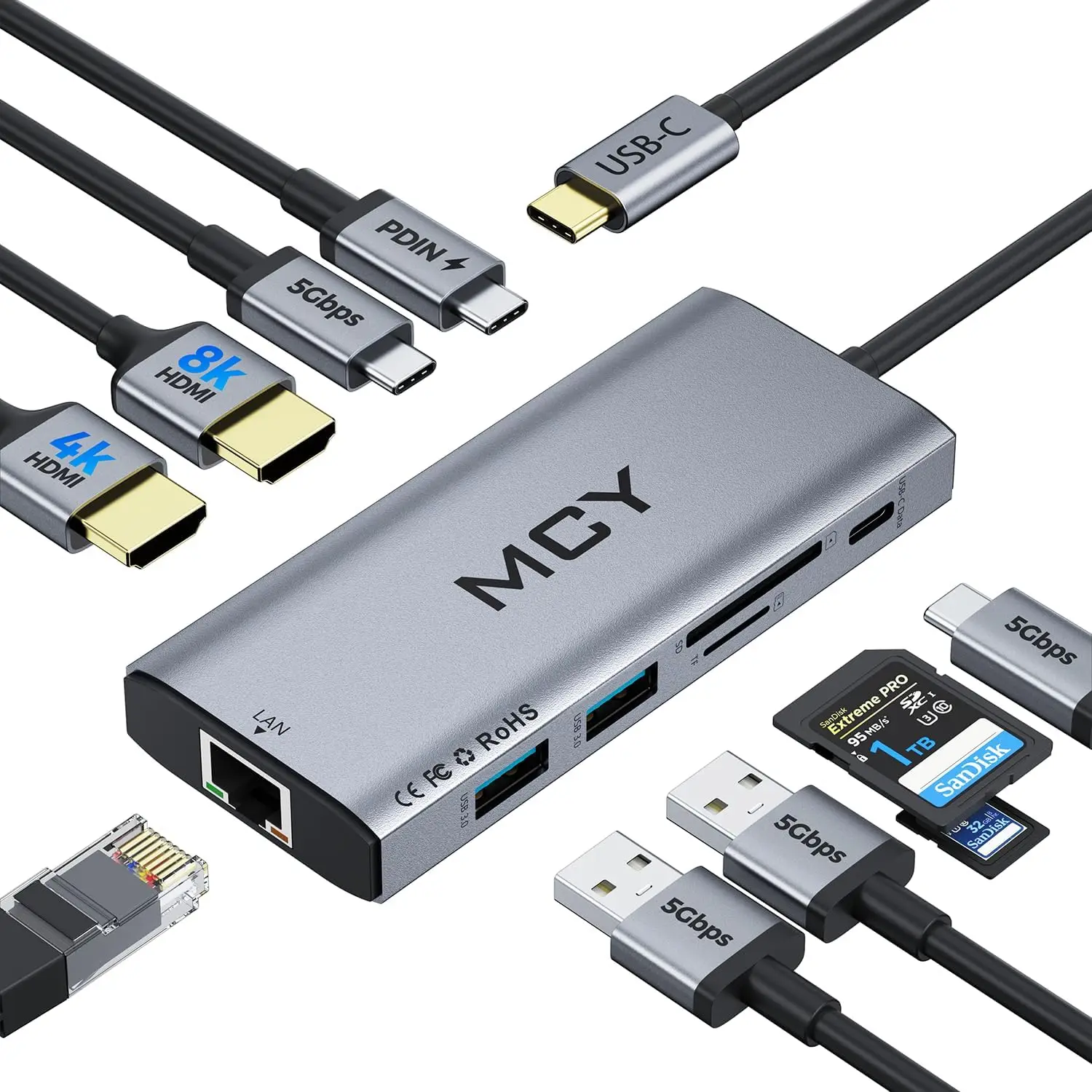 

Док-станция 10 в 1 USB-C с двойным HDMI, дисплеем 8K/4K, зарядкой PD 100 Вт, устройством чтения Ethernet и карт
