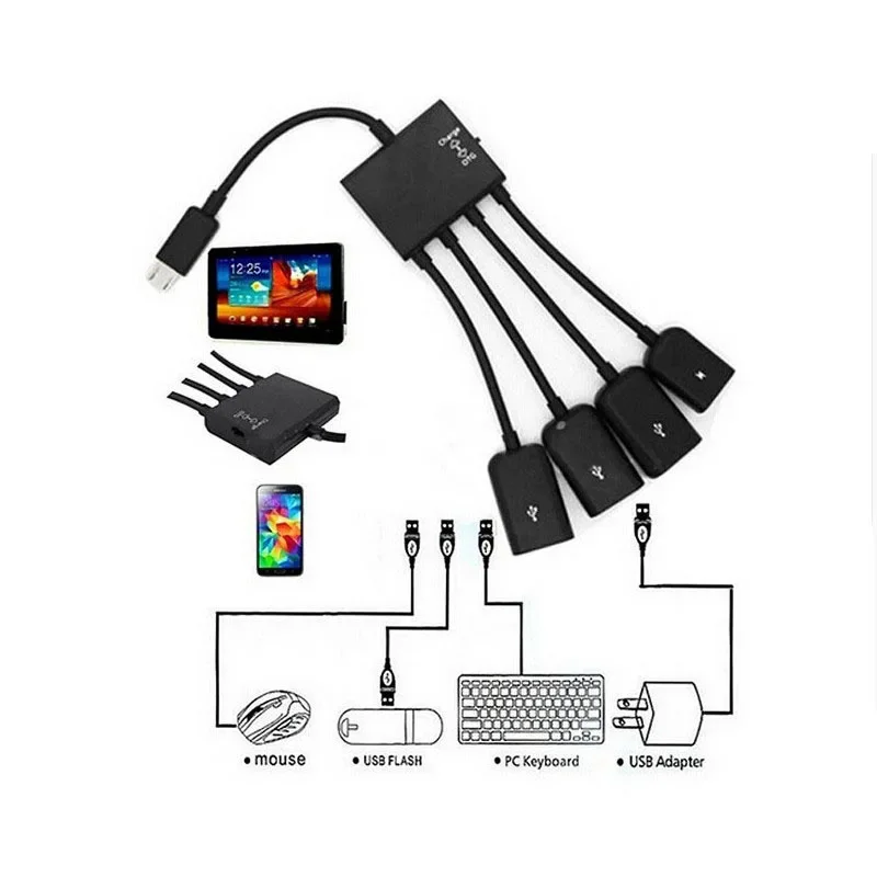 

Hot 4 Port Micro USB Type-c Power OTG Extender Hub Cable Black For Android Tablet Smartphone U disk Mouse Accessories