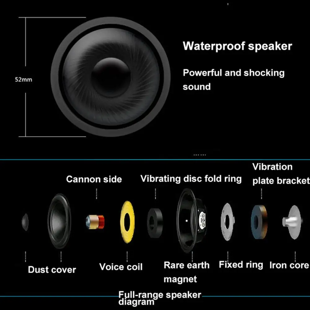 Radio Receiver  Useful Stable Transmission Knob Button  Frequency Modulation Radio Transmitter for Outdoor