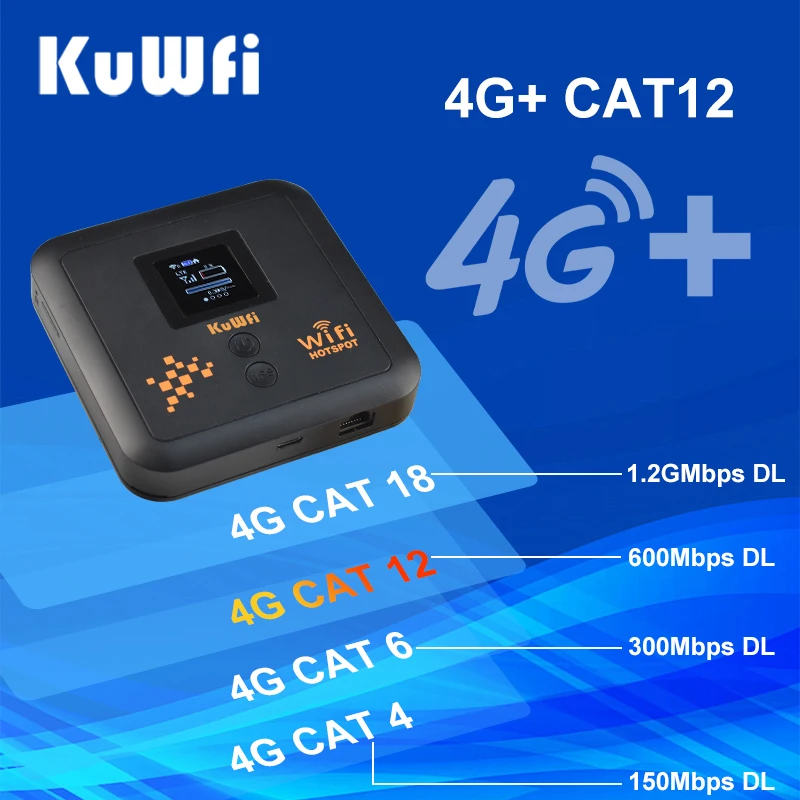 KuWFi 5400 mAh 4 g mobiler WLAN-Router Dualband AX1200 2,4 g 5,8 g Pocket Wifi Cat 12 eSim-Router mit SIM-Kartensteckplatz, unterstützt 32 Benutzer