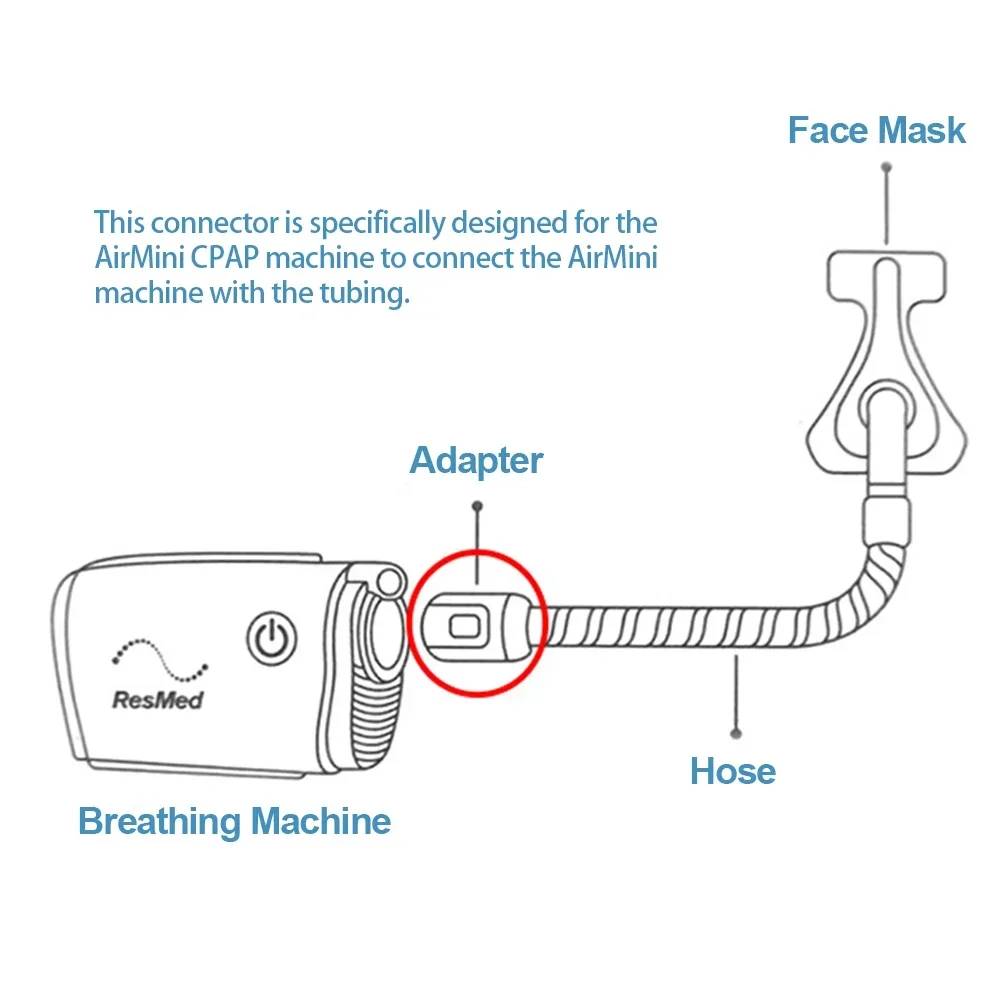 1 قطعة ResMed AirMini موصل الخرطوم لأنبوب CPAP CPAP خرطوم ميناء إلى أقنعة الأنف العالمية الملحقات