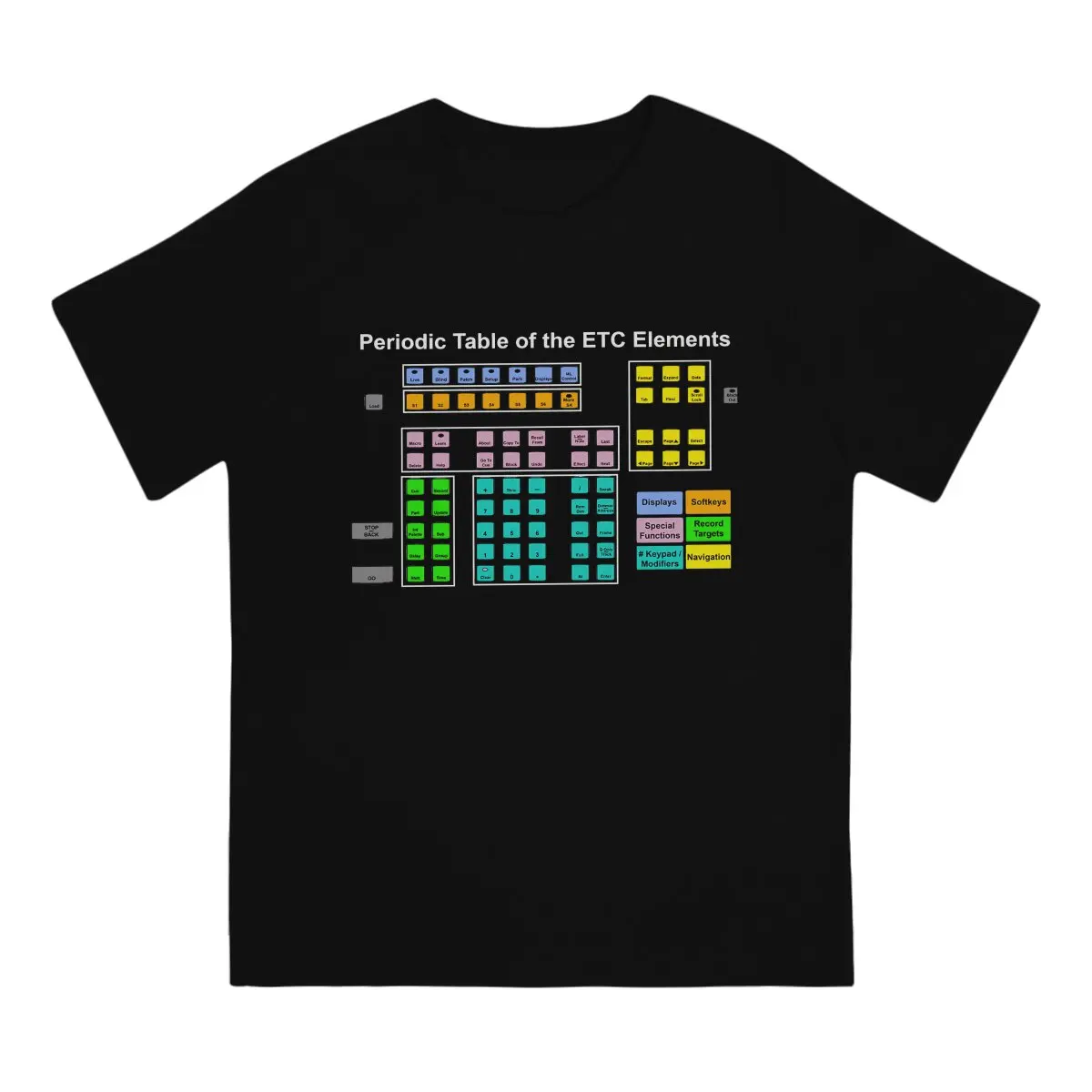 Periodic Table Of Elements ETC T Shirt Graphic Men Tees Summer Clothing Polyester O-Neck TShirt