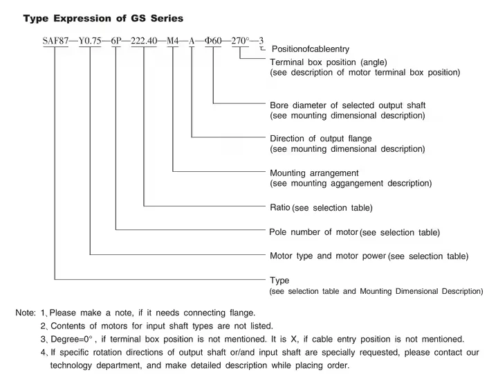 علبة تروس دودة حلزونية منخفضة الضوضاء SA37 0.55KW مخفض السرعة عالي الكفاءة لآلات الغزل