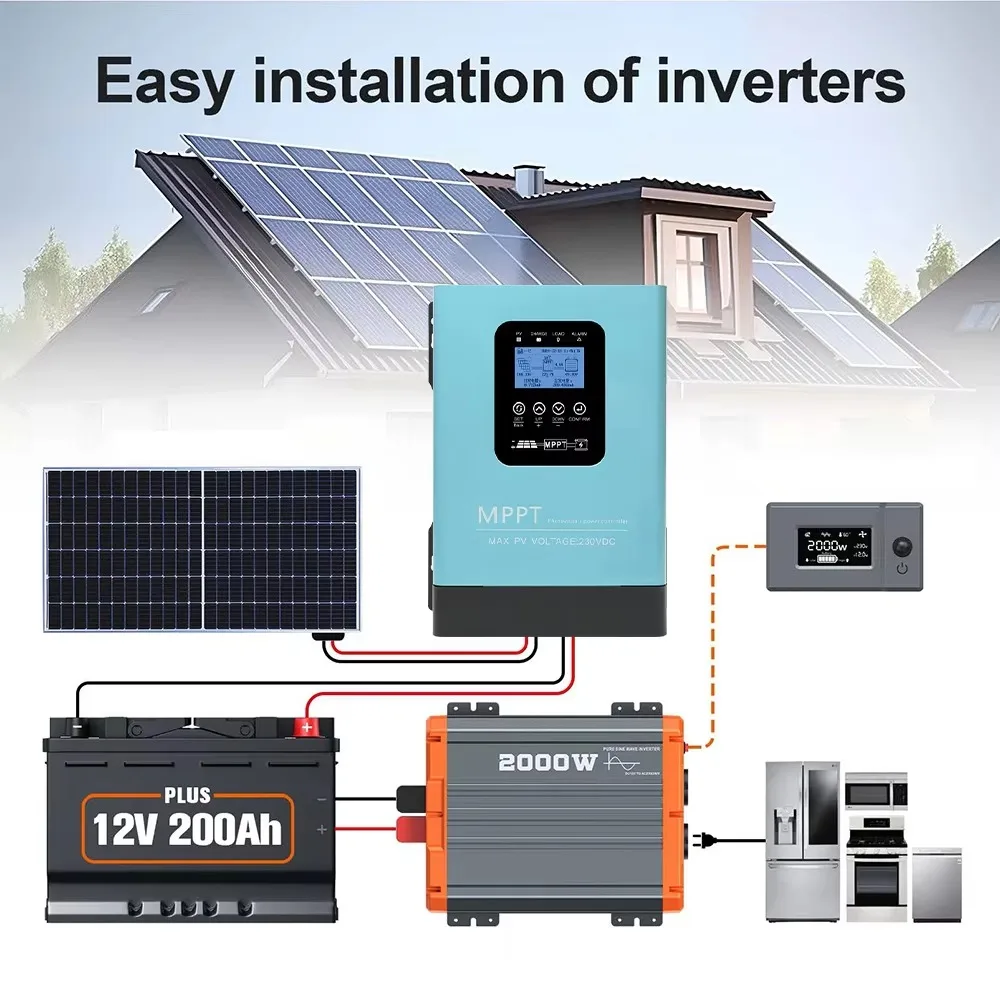 3000W/6000W Pure Sine Wave Inverter 12V/24V/48V to 110V/230V, LCD Display, Remote Control, for Home, Camping, RVs, Off-Grid Syst