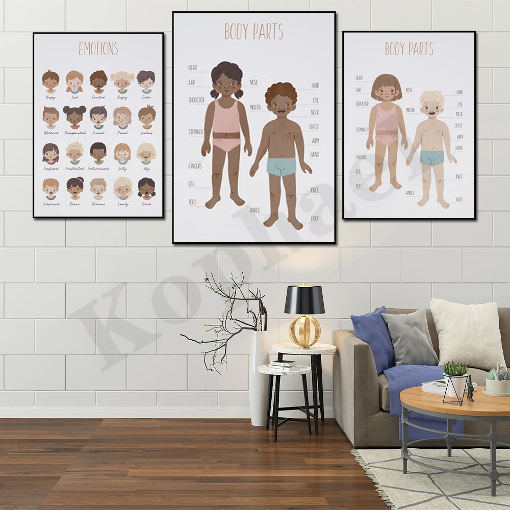 Child Body Parts Emotion Chart Emotion Chart Home School Kindergarten Education Wall Decor Poster