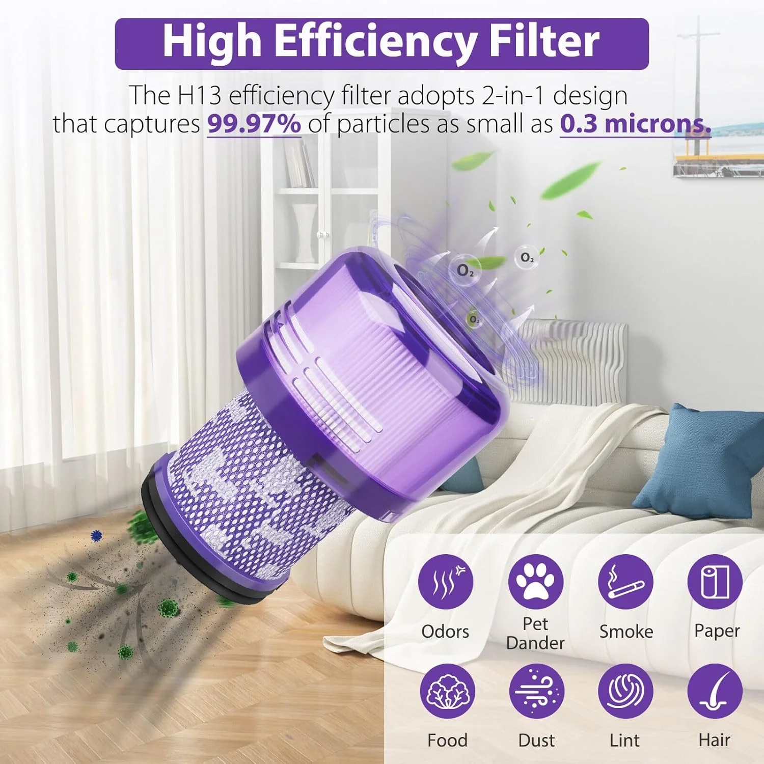 Pack Staubsaugerfilter Ersatz für V11 Torque Drive Animal Complete Extra V15 Detect V15s Staubsauger, Vergleich