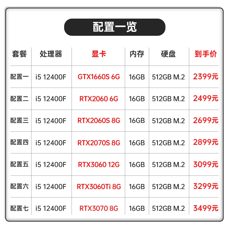 I5 12400F/RTX2060S/3070 8G Spiel LIVE Desktop Computer Host DIY Montage Maschine