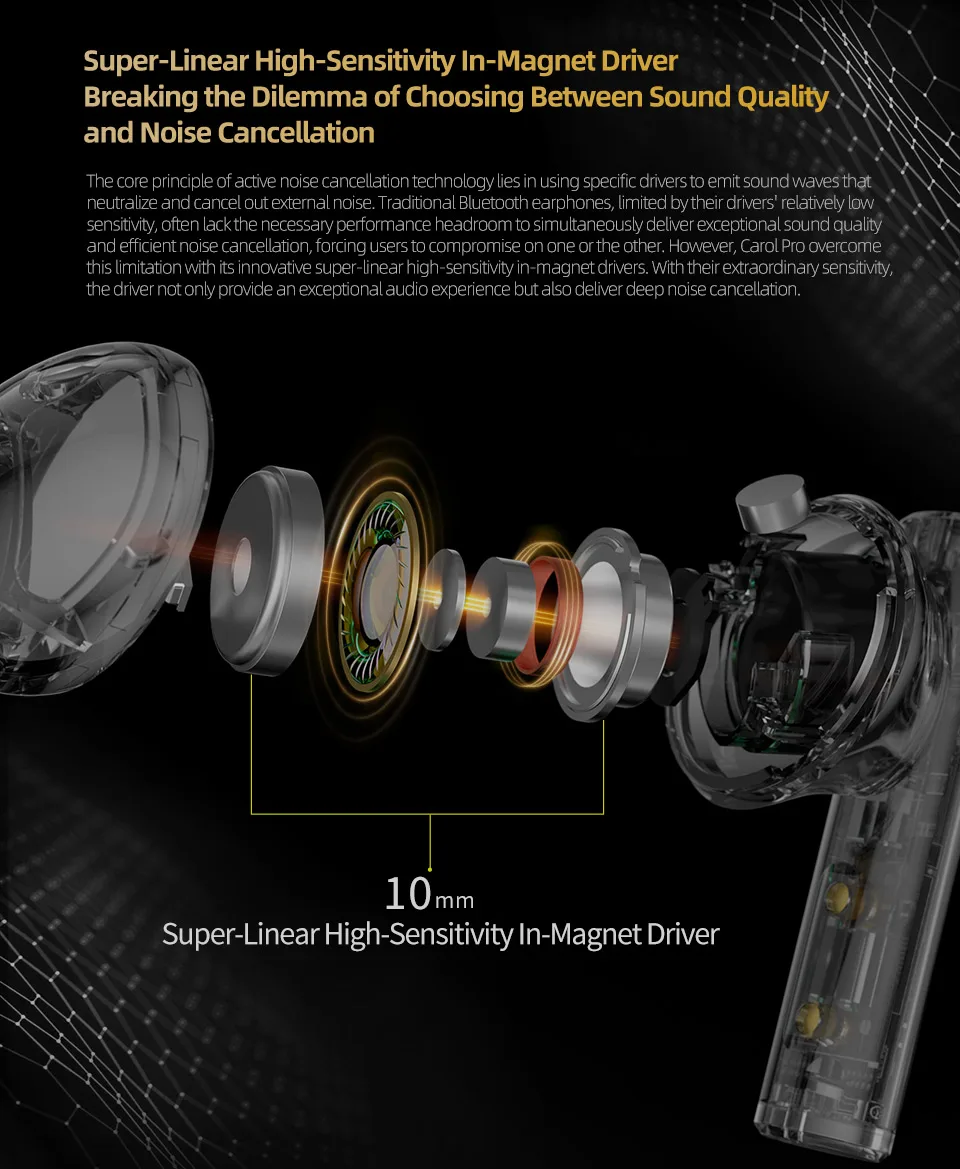 KZ Carol Pro ANC True Wireless TWS Bluetooth 5.4 سماعة 6 ميكروفونات نشطة إلغاء الضوضاء داخل الأذن سماعات أذن استريو مقاومة للماء