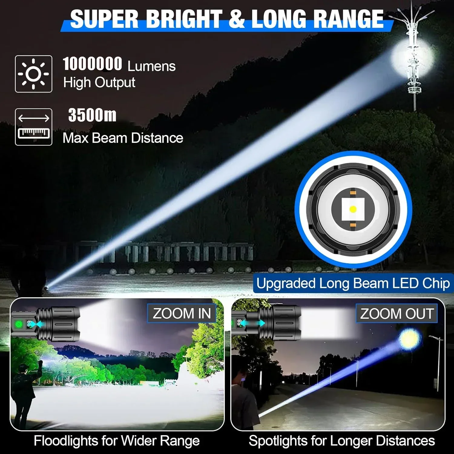 High Power LED Flashlight Type-C USB Rechargeable Long Range Tactical Torch Strong Light Lamp Outdoor Ultra Powerful Flash Light