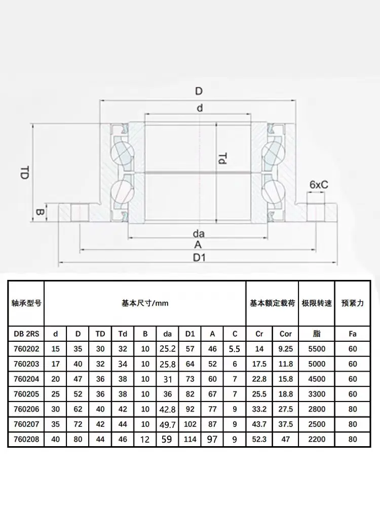 Round Flange Ball screw Bearing FL760202/760203/760204/760205/760206/760207/760208-2RS P4 DBB