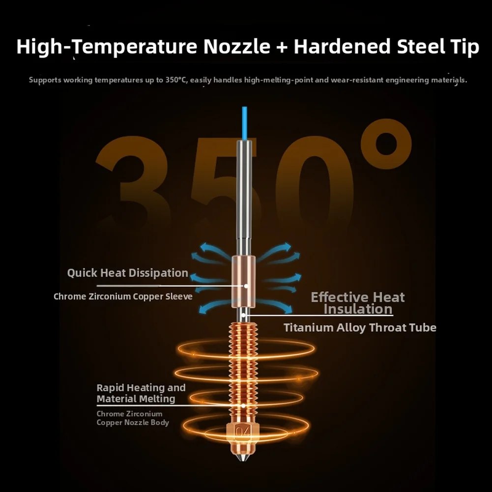 Hardened Steel Kit K2 PLUS Nozzle Thermal Creep Resistant Stable Temperature Field Improves Interlayer Adhesion As Shown